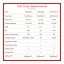 BIGTREETECH TMC2240 V1.0 Driver