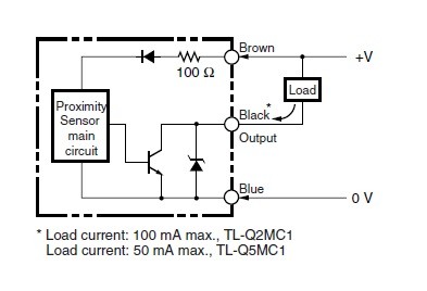 Omron Inductive proximity sensor TL-Q5MC2-Z NPN NC Circuit Schema
