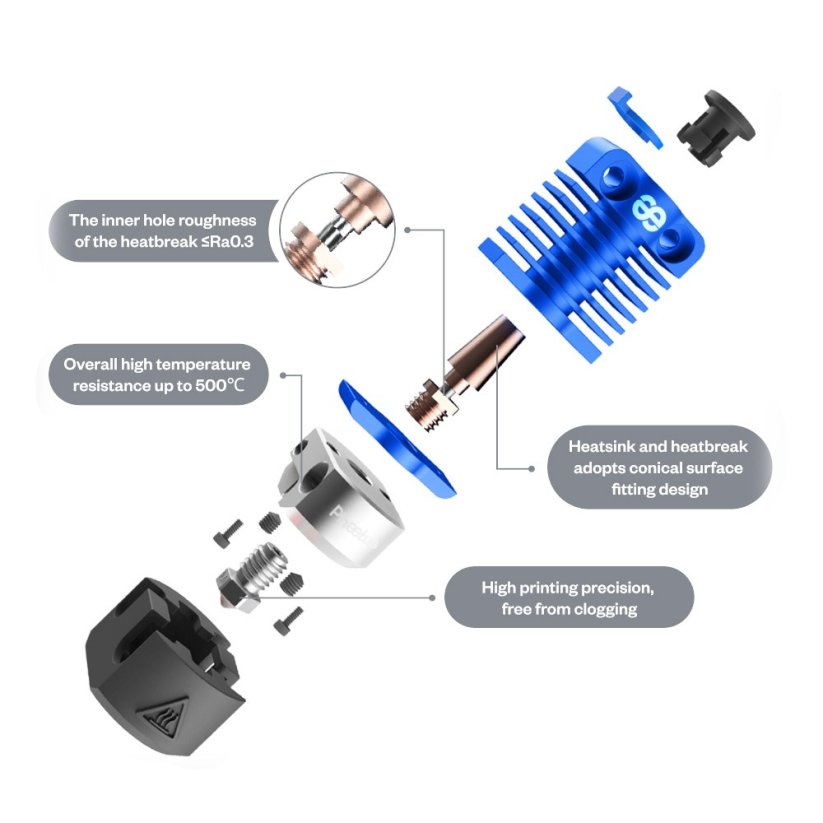 Phaetus Voron Dragonfly BMS Hotend Díly