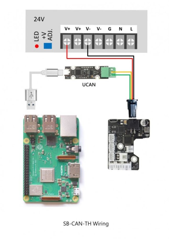 Voron Stealthburner CAN PCB V1.1 Kit Schéma zapojenia Raspberry