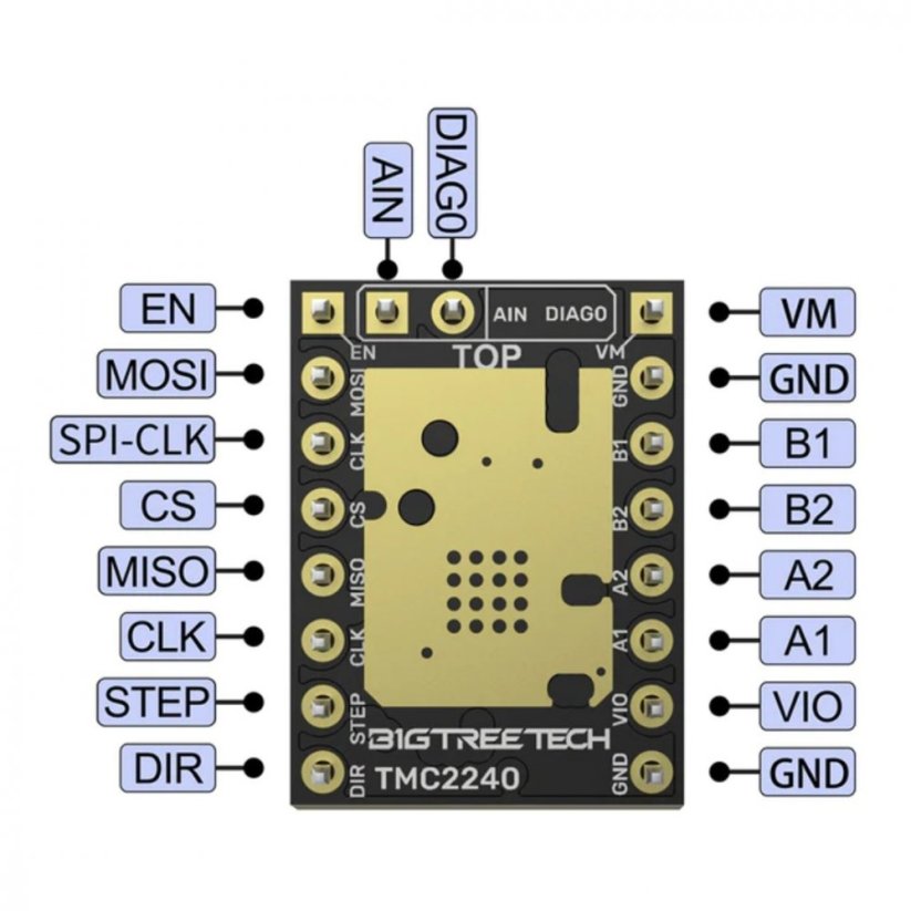 BIGTREETECH TMC2240  V1.0 Driver