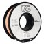 Professional Lab PLA skin