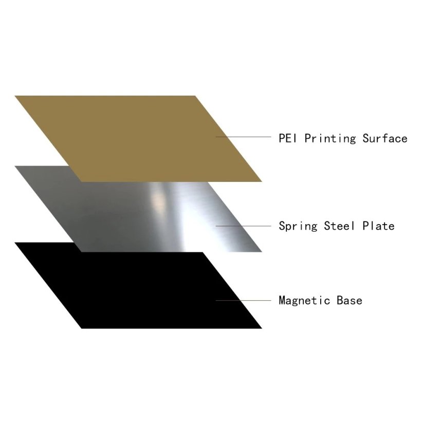 Energetics PEI smooth 120x120mm set (Voron logo) Magnet, Steel plate