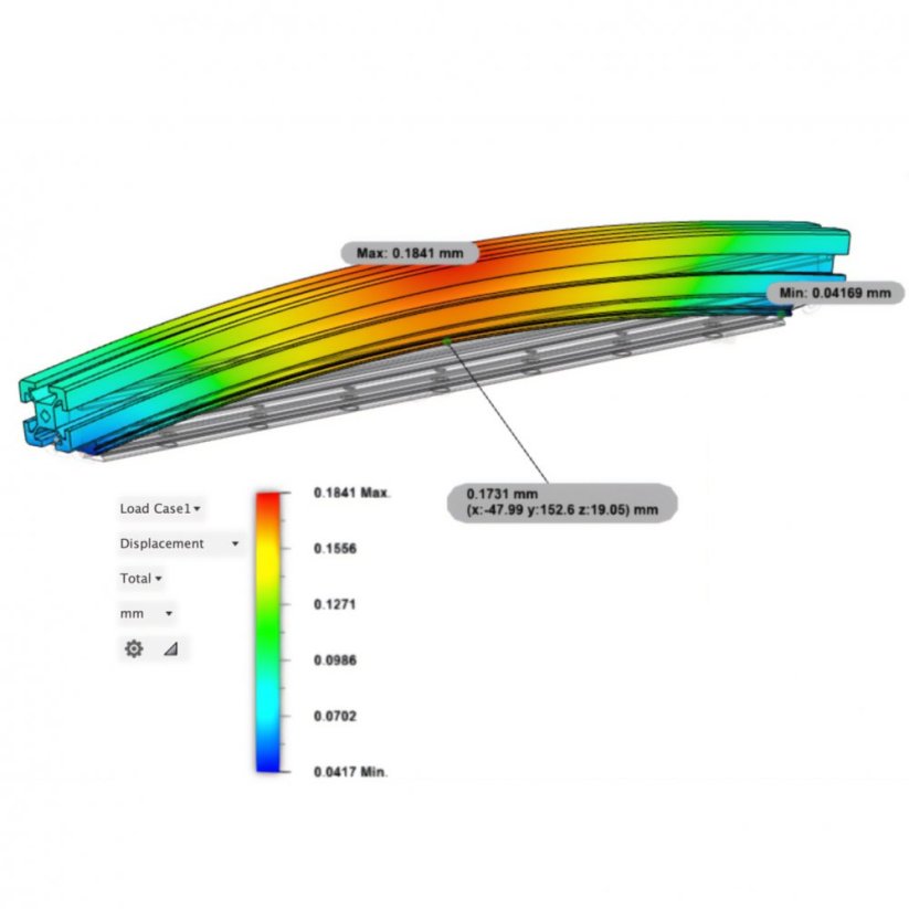 Titanium Extrusion Backers Bi-metalový efekt