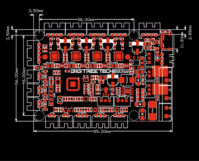 BIGTREETECH SKR Pico (Voron V0) Rozmery