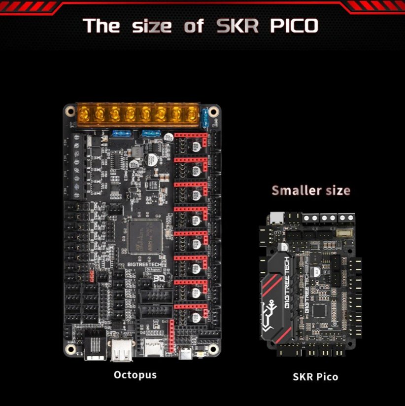 BIGTREETECH SKR Pico (Voron V0) Porovnanie veľkosti