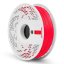 Fiberlogy Easy PLA Candy 0,85 kg